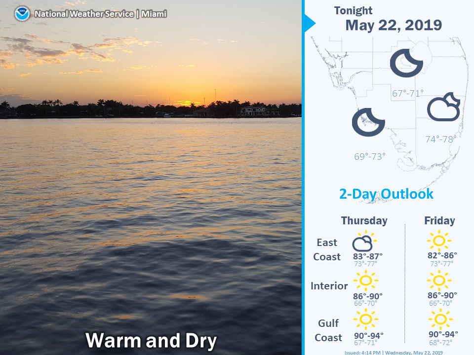 Plenty Of Sun Again Thursday With Temperatures Reaching the 90's ...