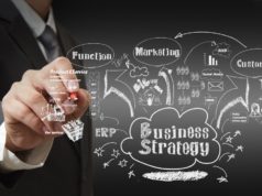 marketing