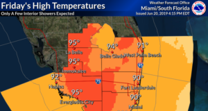 very hot start