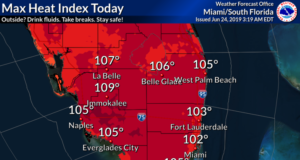 hot