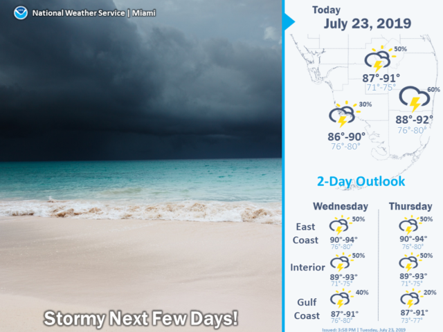 67266318_2287613634627207_7983005788375351296_n summertime showers