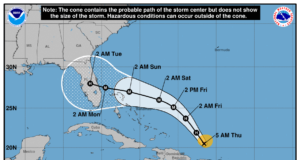 Hurricane Dorian