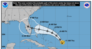 Hurricane Dorian