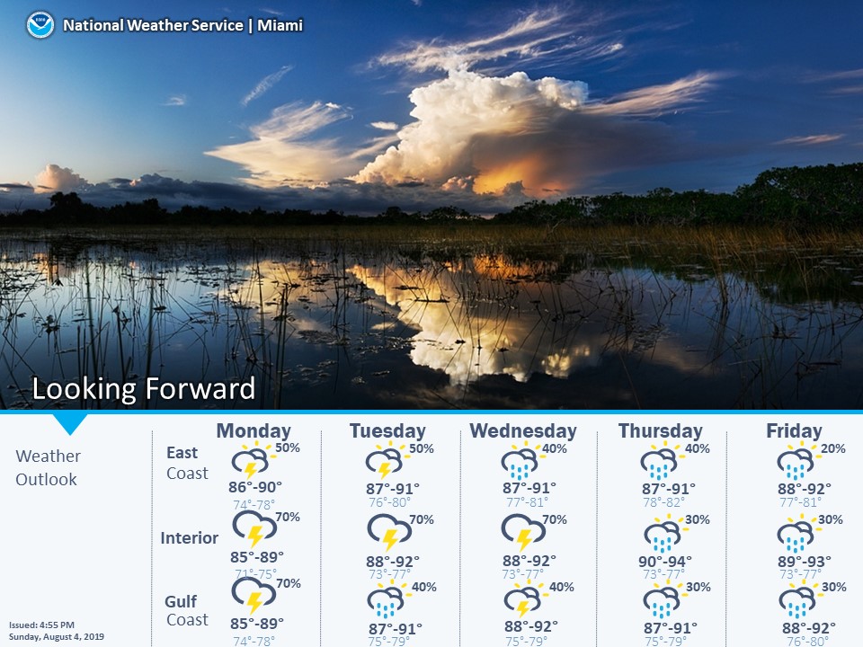 Steamy With Showers And Storms - South Florida Reporter