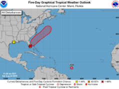 Tropical depression