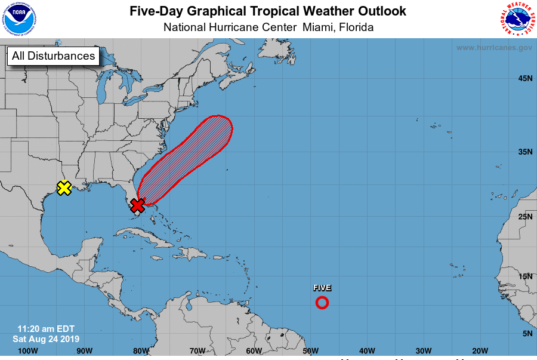 Tropical depression