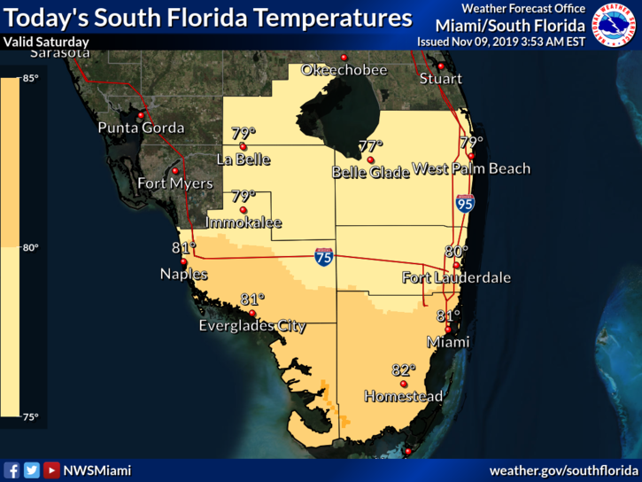 Clouds And Showers - South Florida Reporter