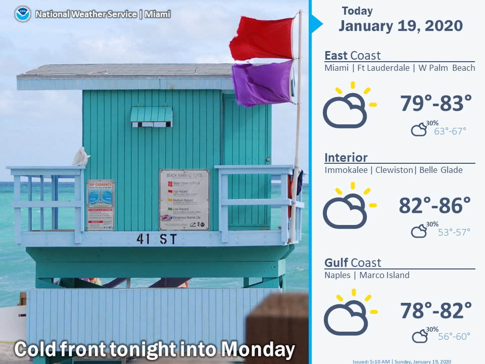Warm and Mostly Sunny - South Florida Reporter