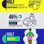NakedNutrition-infographic