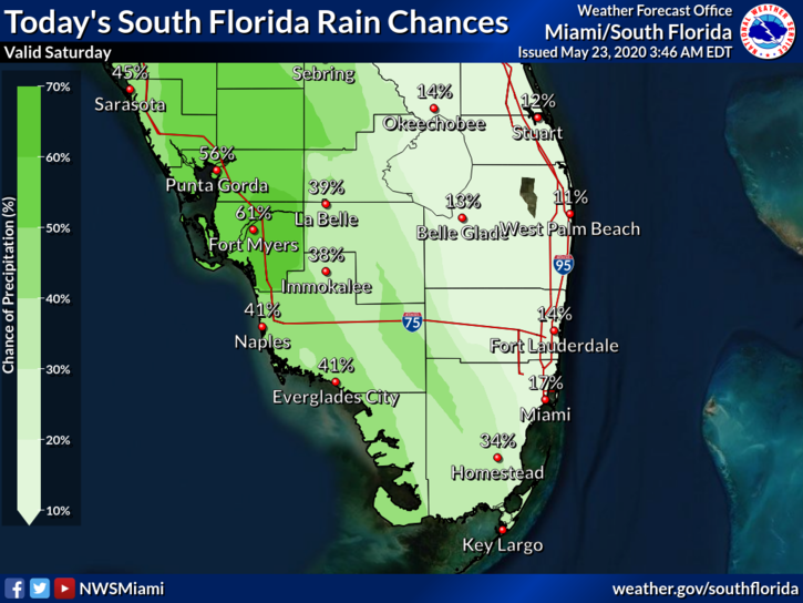 Holiday Weekend Showers And Storms - South Florida Reporter