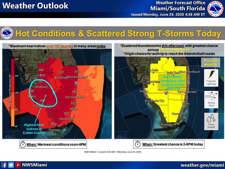 Summer Heat And Storms Won't Quit Florida - South Florida Reporter