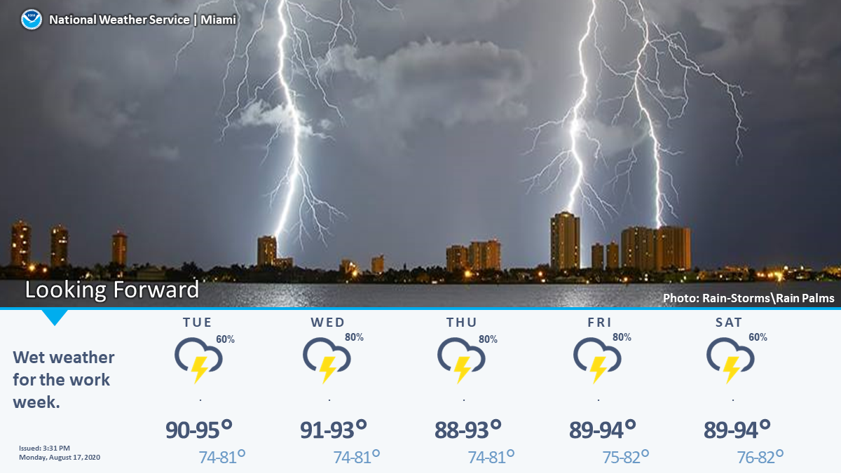 Rain Chances Ramp Up Today; Florida Tracking The Tropics - South ...
