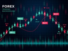 https://www.freepik.com/free-vector/forex-trading-background_8850069.htm