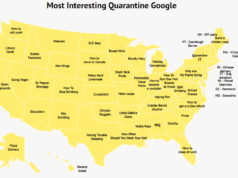 https://www.zippia.com/wp-content/uploads/2020/08/weird-quarantine-googles.png
