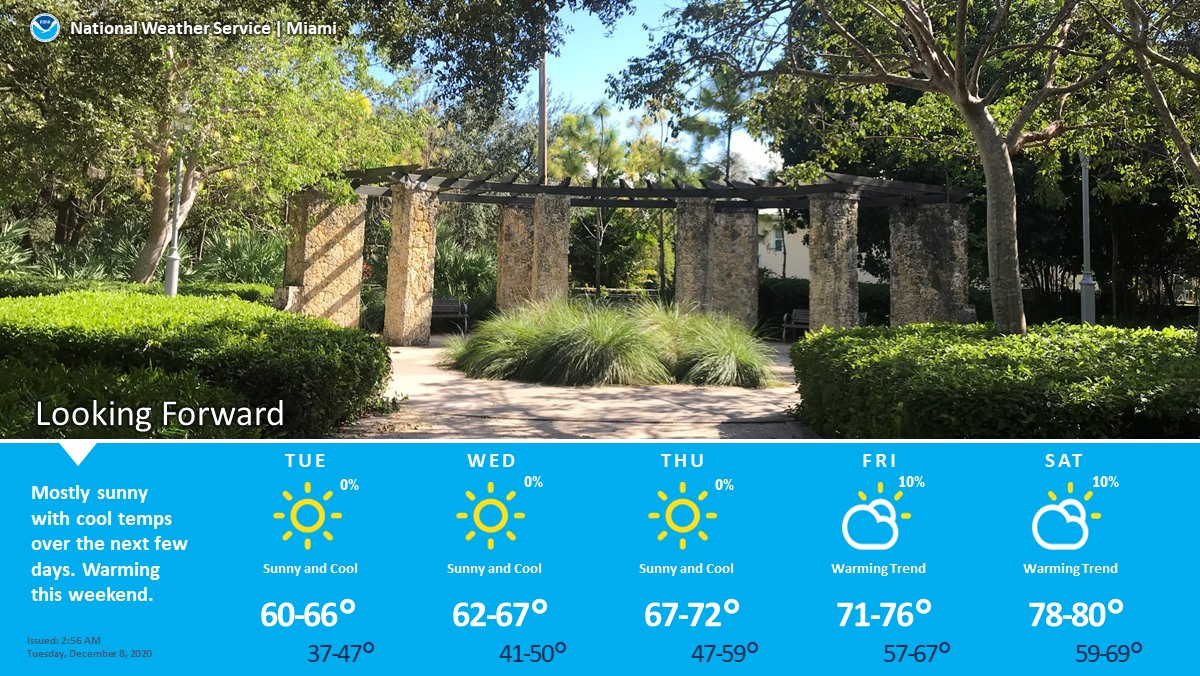 Florida Today Will Be Sunny But Cold - South Florida Reporter