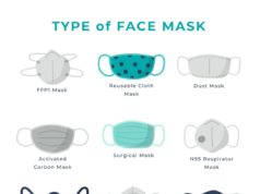 https://www.freepik.com/free-vector/type-face-masks-concept_8845420.htm