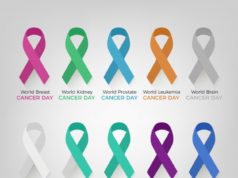 https://www.freepik.com/premium-vector/set-awareness-ribbons-different-colors_760030.htm#page=6&query=cancer&position=20