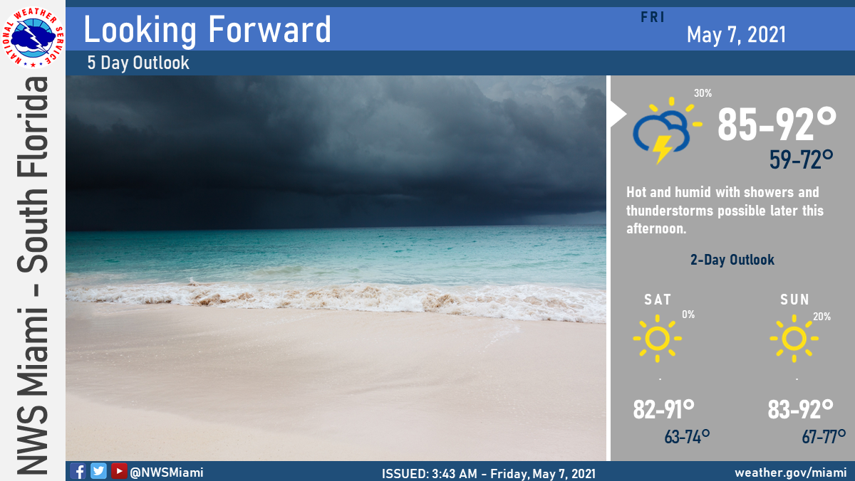 Hot Sun With East Coast Showers and Storms For Florida Today - South ...