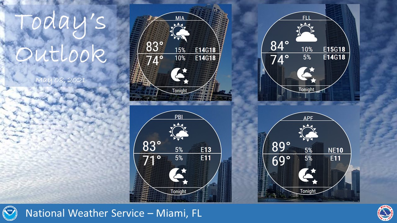 Sunny Saturday For Florida - South Florida Reporter