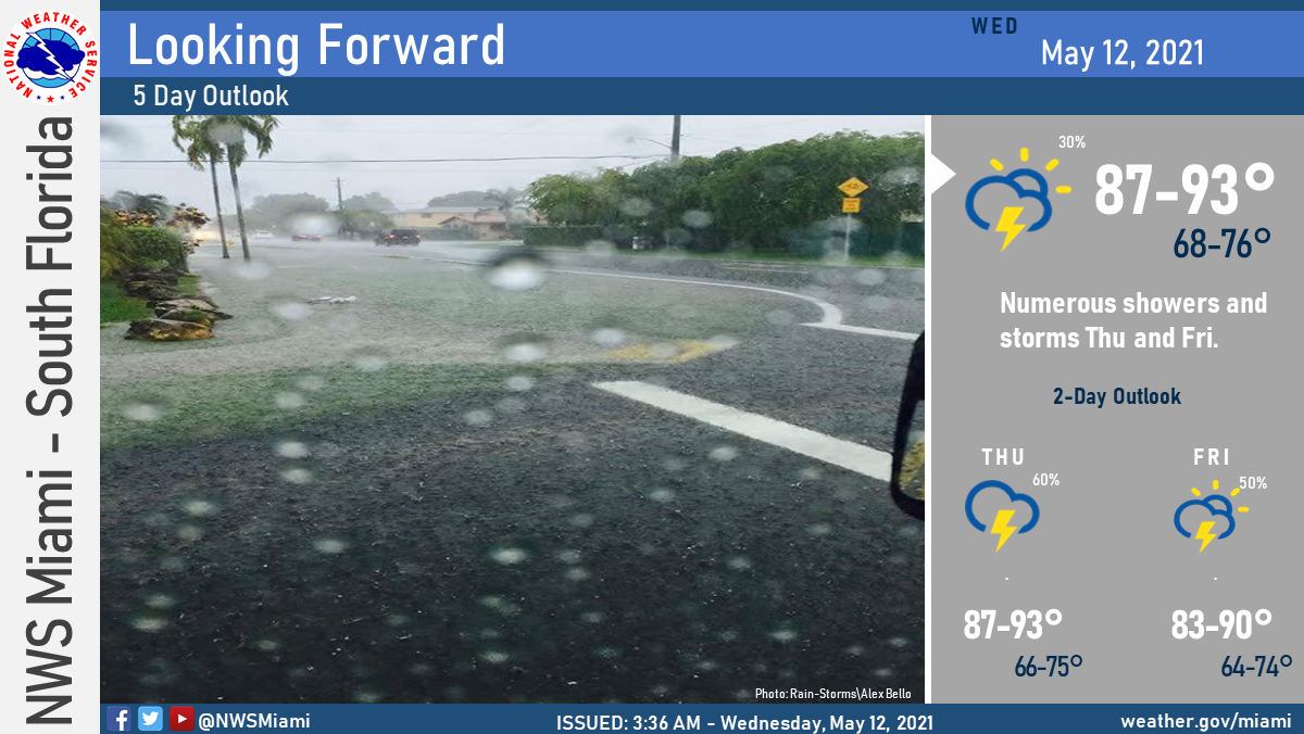 Sun, Clouds And Maybe Some Storms For Florida Wednesday - South Florida ...