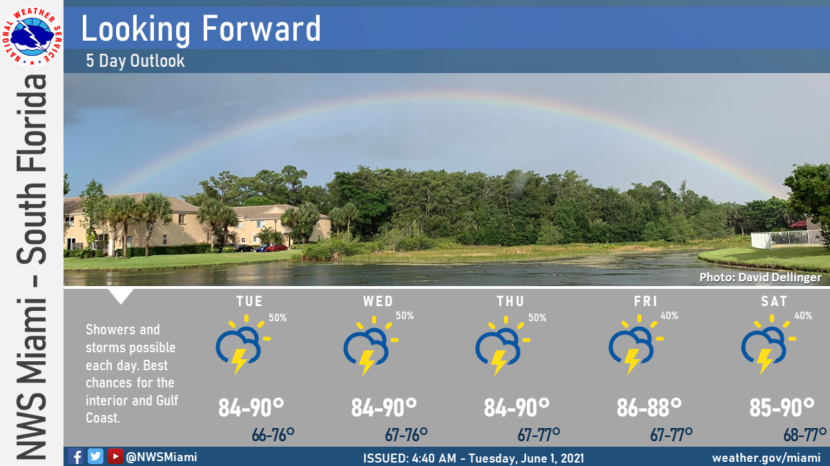 Showers And Storms Around Florida - South Florida Reporter