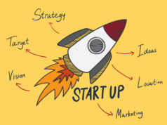 https://www.freepik.com/free-vector/startup-words-illustration_2904325.htm?query=entrepreneurs