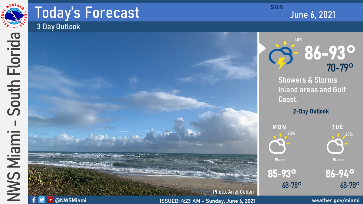 Sun And Storms Around Florida - South Florida Reporter