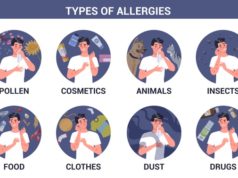 https://www.freepik.com/premium-vector/types-allergies-infographics-set-runny-nose-itchy-skin-seasonal-disease-causes-allergy_10315353.htm#page=1&query=allergies&position=32