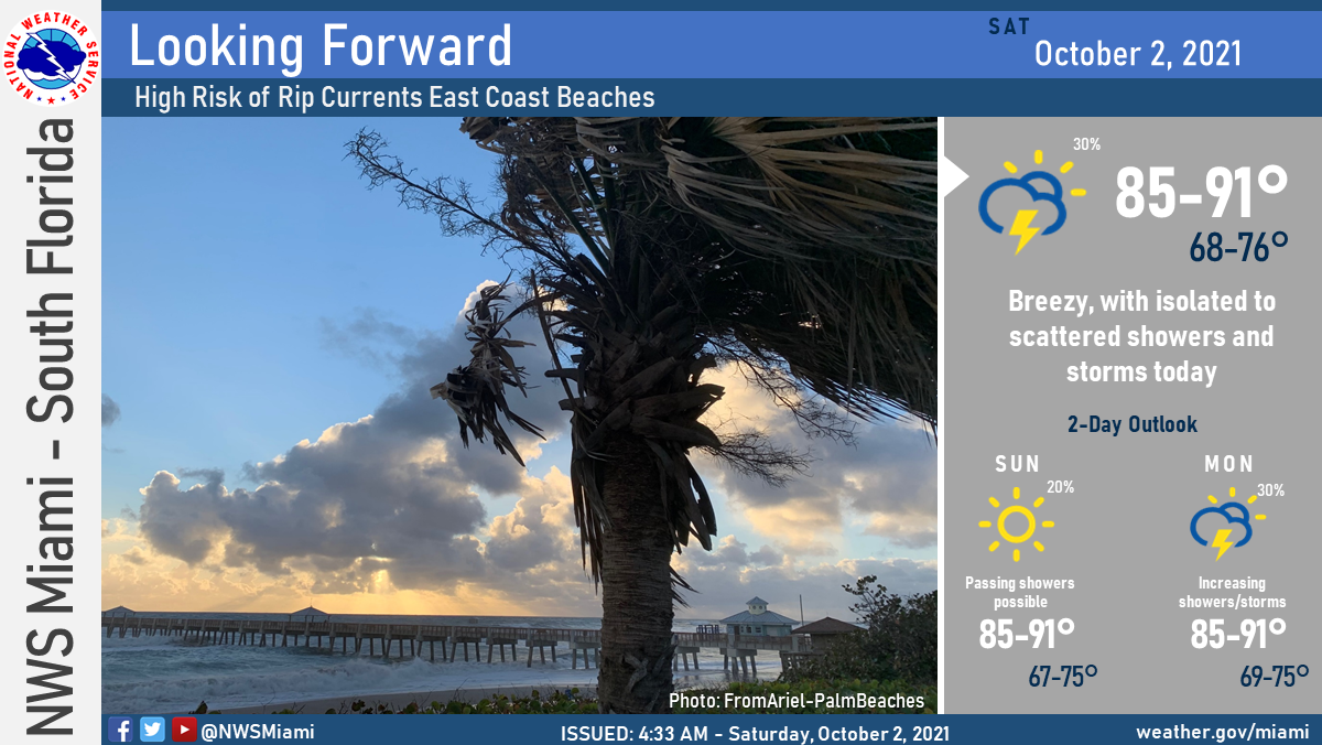 Florida Will Be Sunny And Breezy Today - South Florida Reporter