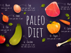 https://www.freepik.com/free-vector/paleo-diet-ingredients-collection_15635176.htm#query=paleo%20diet&position=1&from_view=search