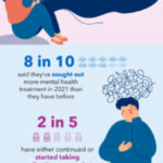 Vida-Health-Winter-Wellness-2021-FINAL-IG-225×1024