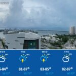 275813464_336035801883771_7784610067585250929_n