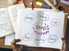 https://www.freepik.com/premium-photo/woman-reading-about-brand-from-book_4037749.htm#query=brand%20identity&position=21&from_view=search