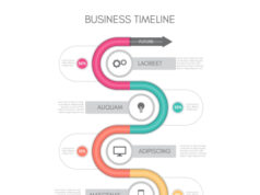 https://www.freepik.com/free-vector/colorful-business-timeline-with-flat-design_2535150.htm#query=flowchart&position=8&from_view=search