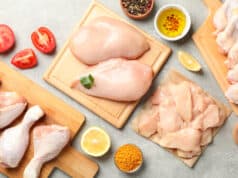 https://www.freepik.com/premium-photo/composition-with-raw-chicken-meat-gray-space-top-view-cooking-chicken_9150426.htm#query=raw%20chicken&from_query=rawchicken&position=44&from_view=search