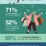 Treasure Hunt Experience