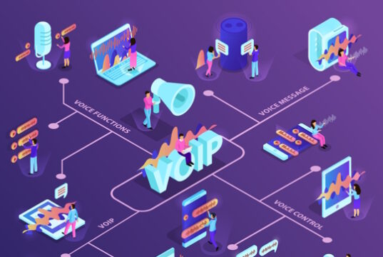 https://www.freepik.com/free-vector/voip-technology-isometric-flowchart-demonstrating-devices-with-support-ip-telephony-voice-control-services_6847271.htm#query=voip&position=13&from_view=search&track=sph