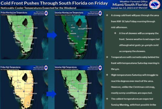 jan 13 weather