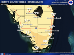 Jan 9 2023 weather