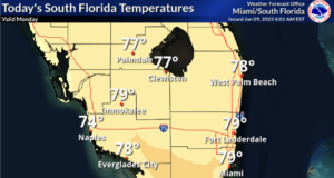 Jan 9 2023 weather