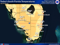 January 18 2023 weather