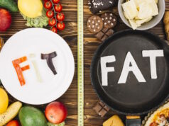 https://www.freepik.com/free-photo/fit-vs-fat_3424424.htm#query=caloric%20intake&position=15&from_view=search&track=ais