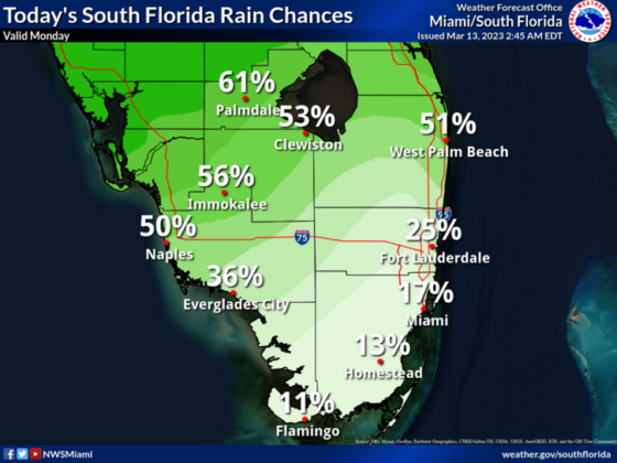 Rain Is On The Way - South Florida Reporter
