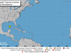 https://www.freepik.com/premium-photo/typhoon-from-space-natural-disaster-elements-this-image-were-furnished-by-nasa_17666165.htm#query=hurricane&position=11&from_view=search&track=robertav1_2_sidr