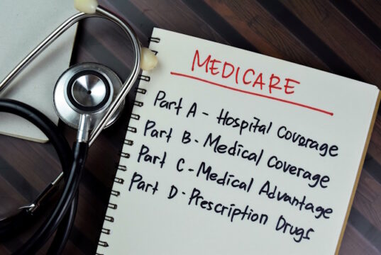 https://www.vecteezy.com/photo/23694508-medicare-concept-write-on-a-book-with-keyword-isolated-on-wooden-table