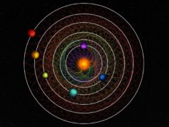 https://www.esa.int/Science_Exploration/Space_Science/Cheops/ESA_s_Cheops_helps_unlock_rare_six-planet_system