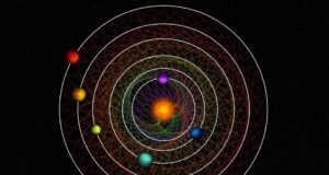 https://www.esa.int/Science_Exploration/Space_Science/Cheops/ESA_s_Cheops_helps_unlock_rare_six-planet_system