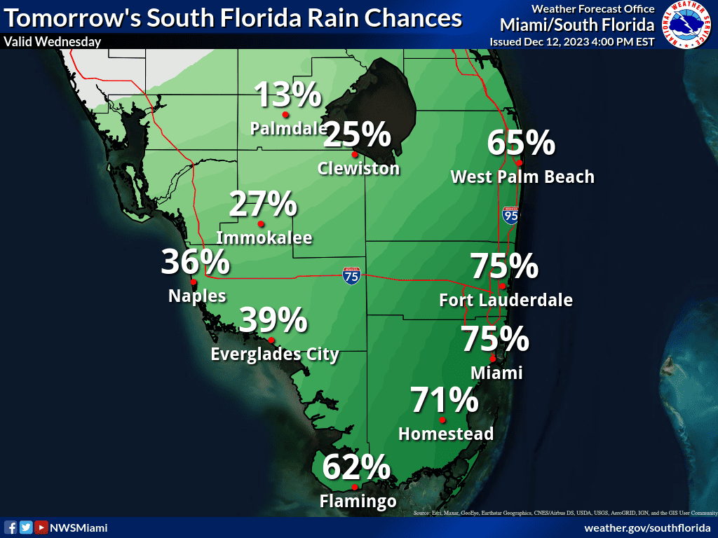 Breezy and Rainy Wednesday - South Florida Reporter