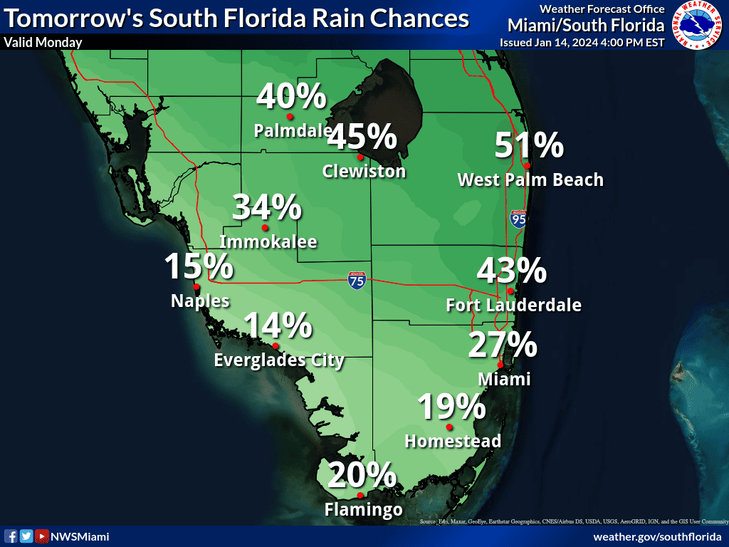 Some Sun, More Clouds and Showers - South Florida Reporter