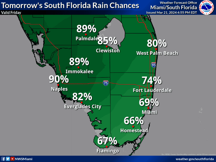 Heavy Rain and Possible Strong Storms - South Florida Reporter